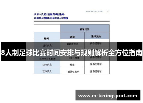 8人制足球比赛时间安排与规则解析全方位指南